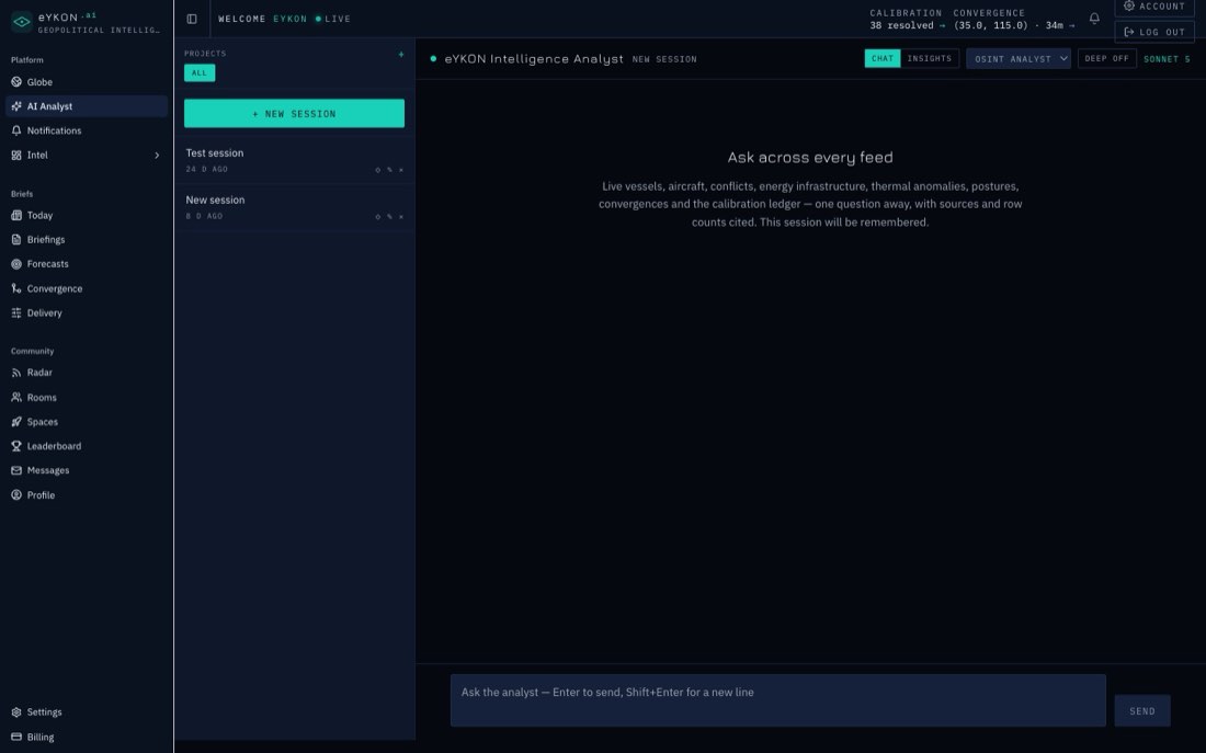 The AI Analyst workspace with its session rail and query composer.