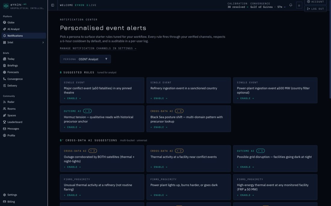 The Notification Center rule builder showing persona-tuned starter rules.