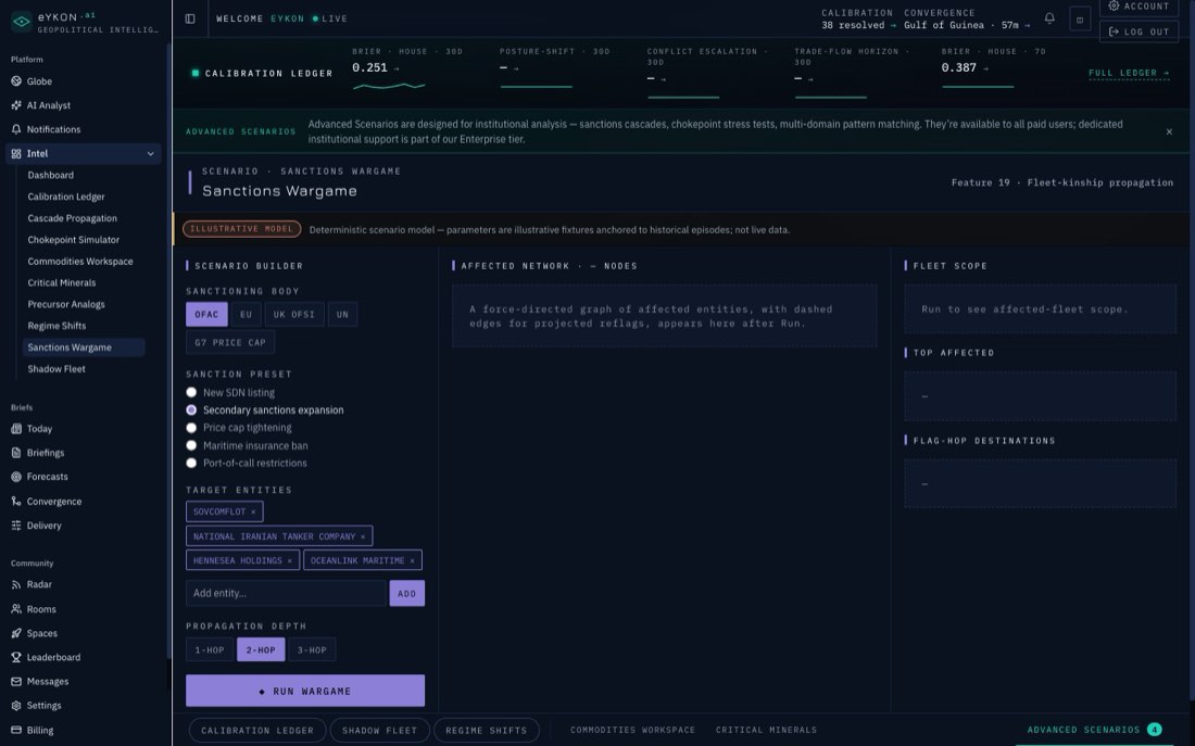 The Sanctions Wargame entity network traced from a primary designation.